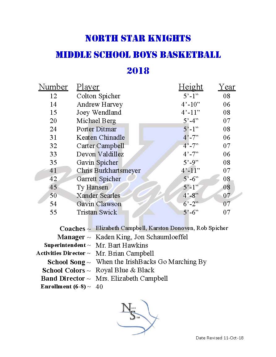 2018 Junior High Boys basketball roster